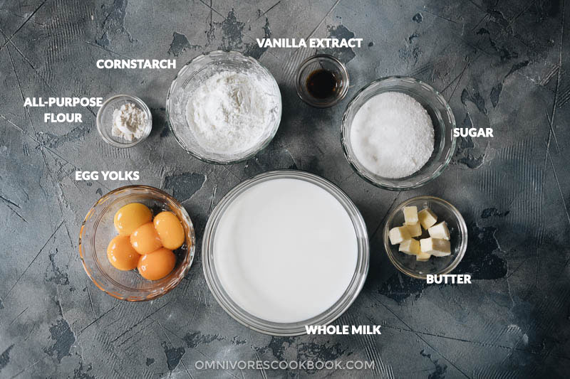 Custard filling ingredients for mooncakes